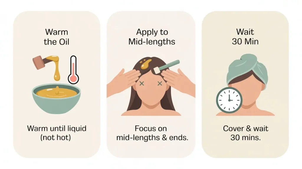 Steps showing how to use warm coconut oil for hair massage to nourish scalp and roots